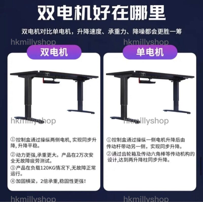 A&1564流光燈電競枱 電動升降枱遇阻反彈 工作枱 電腦桌 電腦枱 辦公桌 學習桌 寫字台 辦公枱 桌子電競桌 可調製高低 遊戲桌 工作檯 書桌 - Image 9
