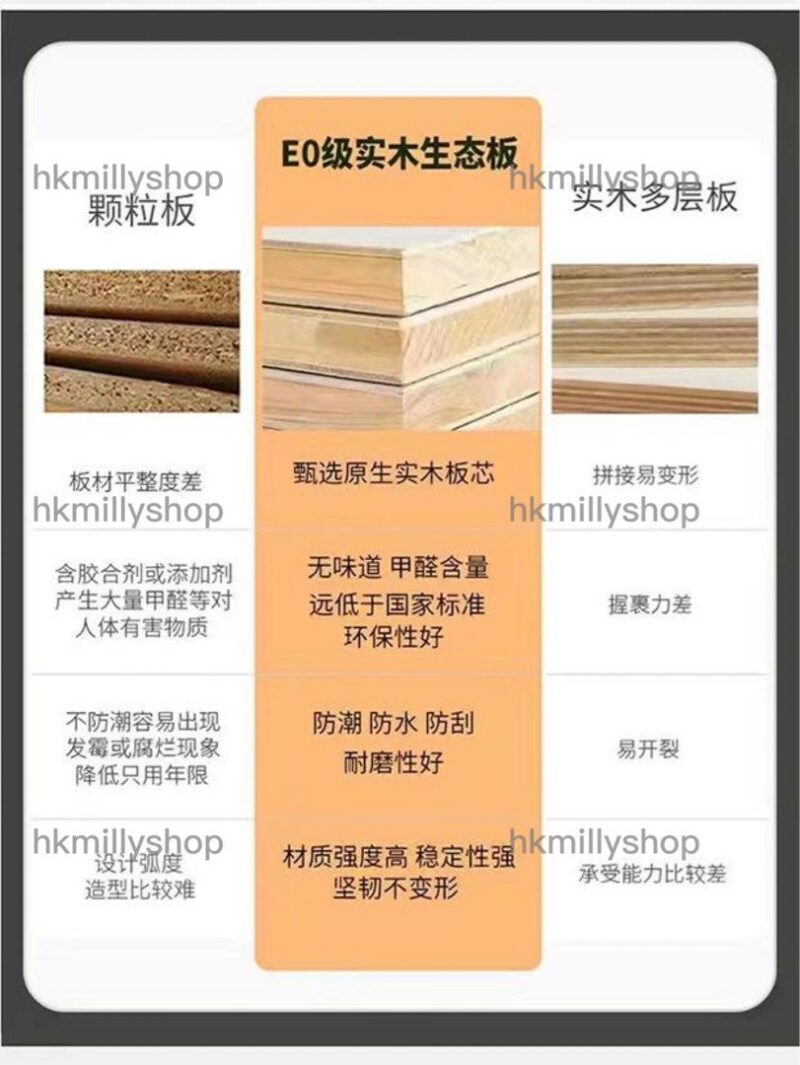 A&1586實木電視櫃茶几帶路軌 E0級實木生態板 健康環保 組合櫃 - Image 7